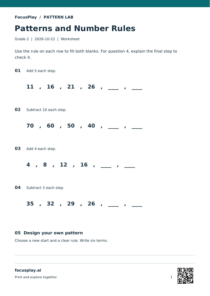 Patterns and Number Rules | K-8