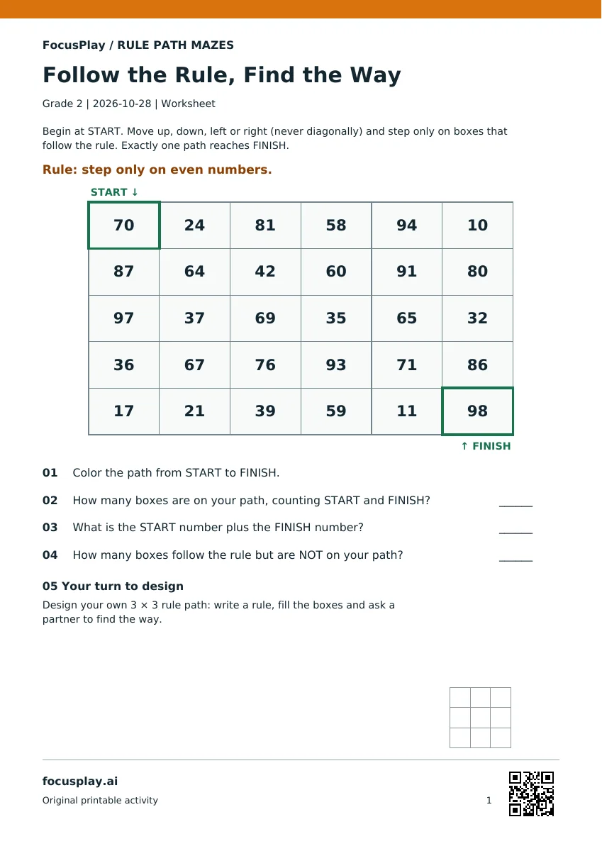 Rule Path Mazes | K-8