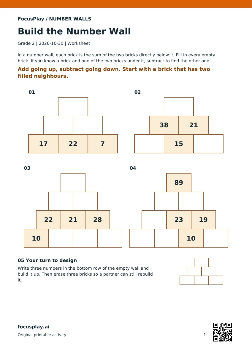 Number Walls | K-8